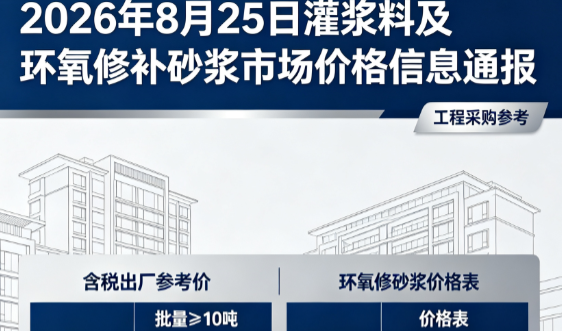 海港2026年8月25日灌浆料及环氧修补砂浆市场价格信息通报